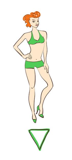 käänteinen kolmiovartalotyyppi